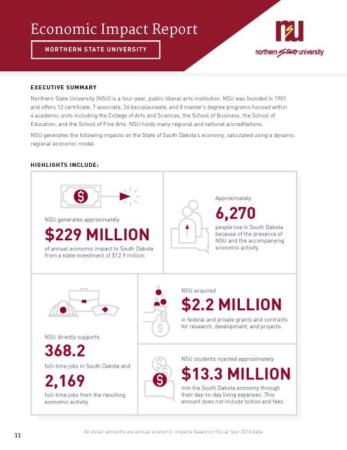 NSU 2017 Economic Impact graphic